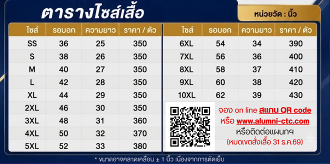 ตารางไซส์เสื้อ ขนาดและราคาต่อตัว
